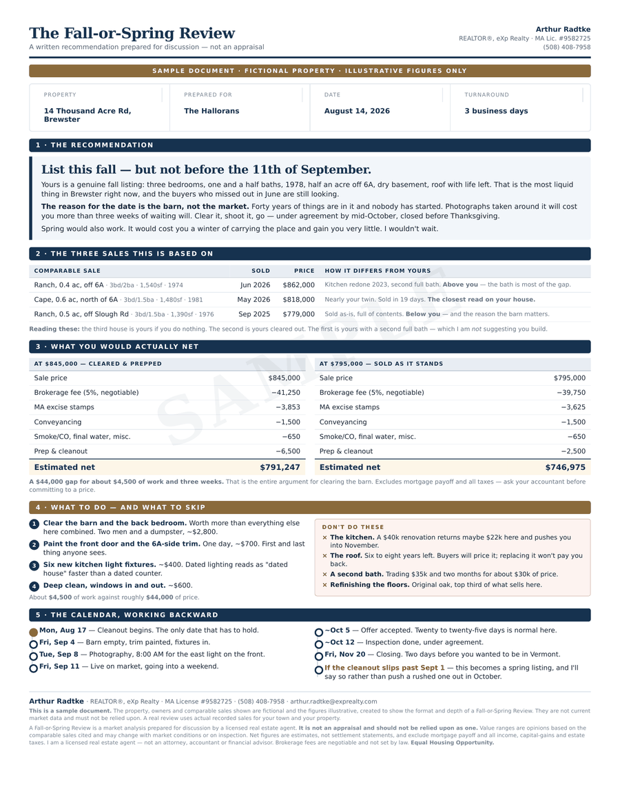 Sample Fall-or-Spring Review: a one-page written recommendation for a fictional Brewster property, showing the verdict, three comparable sales, two net-proceeds columns, a ranked prep list, and a backward calendar.
